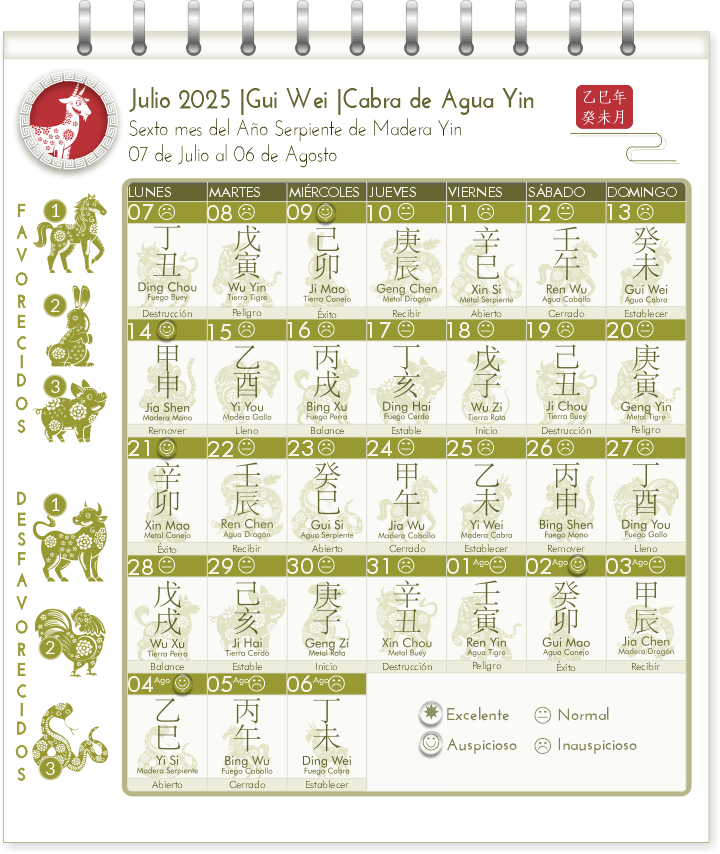 calendario-chino-tong-shu-2025-mes-Cabra-de-Agua.png
