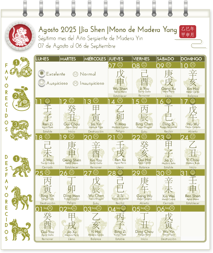 calendario-chino-tong-shu-2025-mes-Mono-de-Madera.png