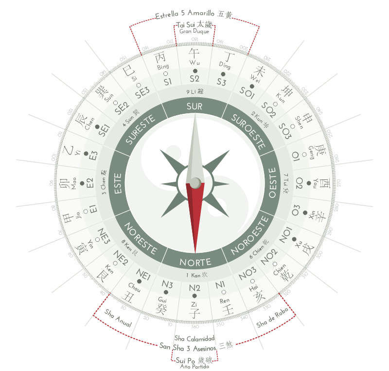 Estrellas Voladoras 2026