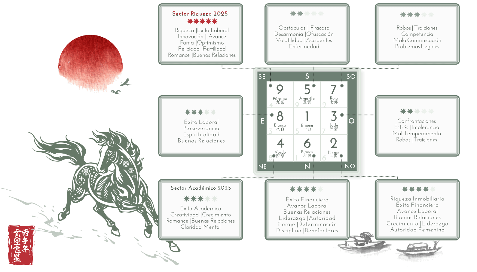 Estrellas Voladoras 2026