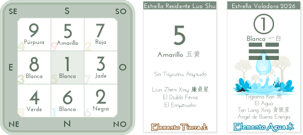 Estrellas Voladoras 2026