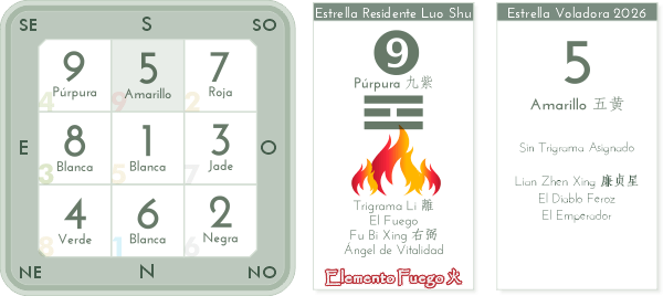 Estrellas Voladoras 2026
