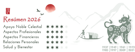 Horóscopo Chino 2026