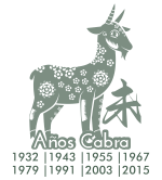 Horóscopo Chino 2026