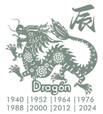 Horóscopo Chino 2026