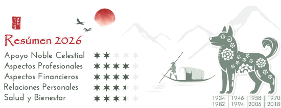 Horóscopo Chino 2026