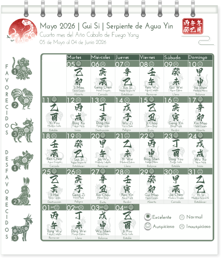calendario-chino-tong-shu-2026-mayo-serpiente-de-agua.png