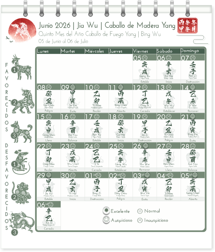 calendario chino
