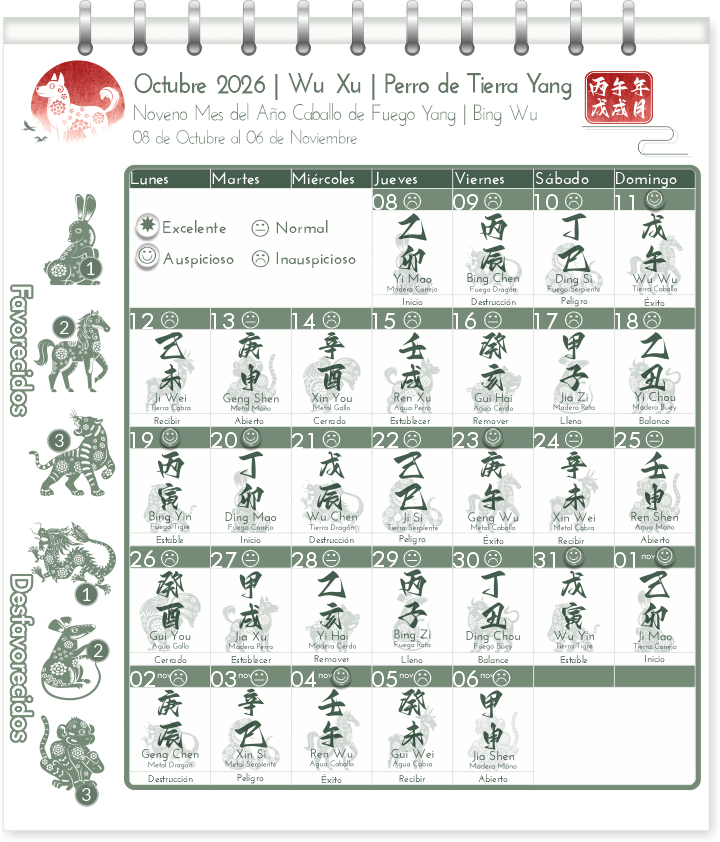calendario chino